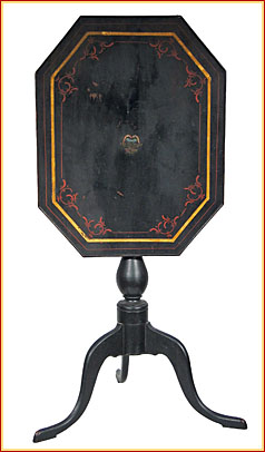 A Fine American Octagonal Tilt Top Candlestand